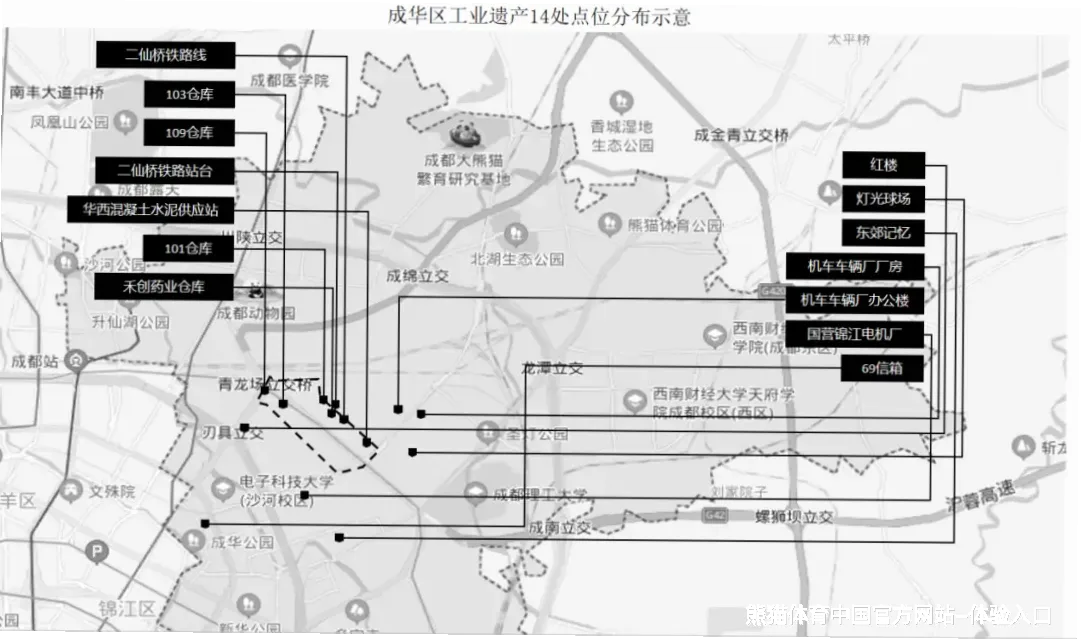 产品中心